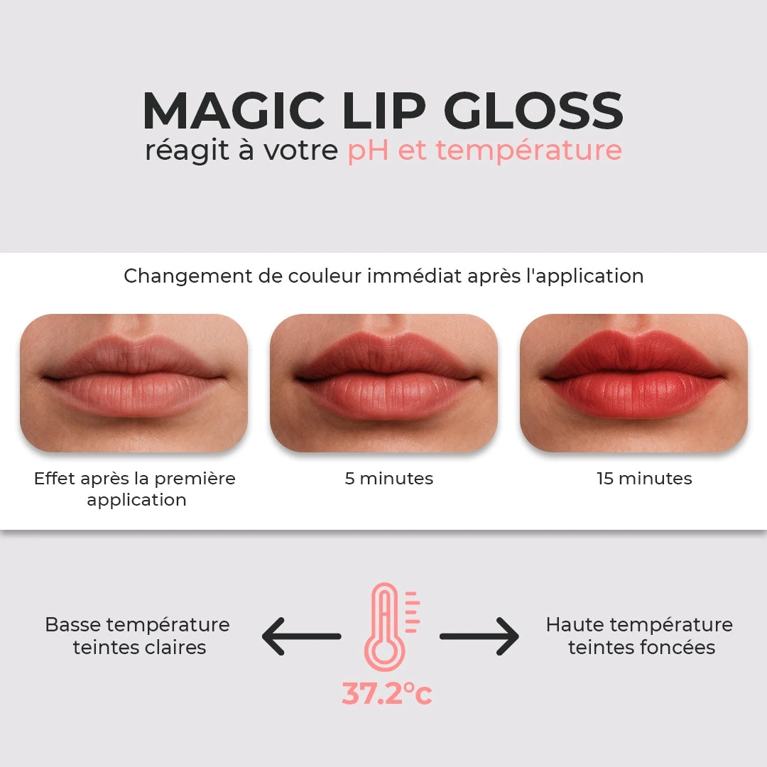 MAGIC LIP GLOSS™ - Rouge à Lèvres pH-Smart