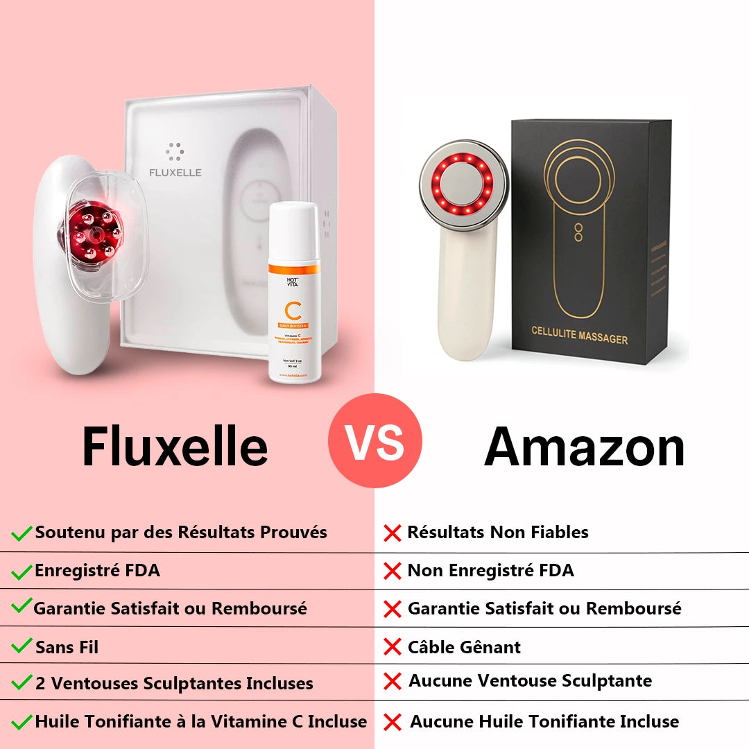 Deluxe Sculpt – Kit pour sculpter, tonifier et éliminer la cellulite