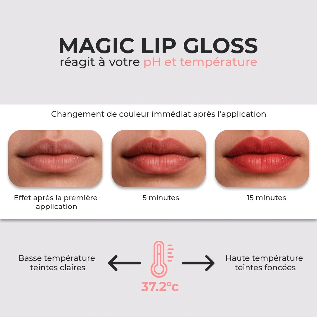 C'est le rouge à lèvres définitif qui change tout !