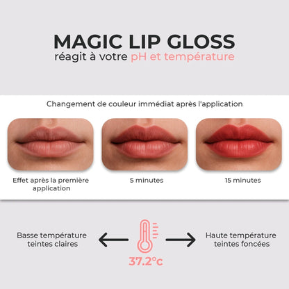 MAGIC LIP GLOSS™ - Rouge à Lèvres pH-Smart